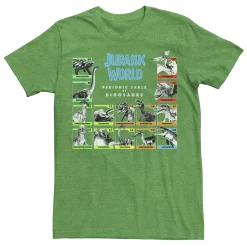 Men's Jurassic World Periodic Table of Dinosaurs Tee 7 Men's Jurassic World Periodic Table of Dinosaurs Tee -Mens Jurassic Park Clothing Shop 4248553 Kelly Heather